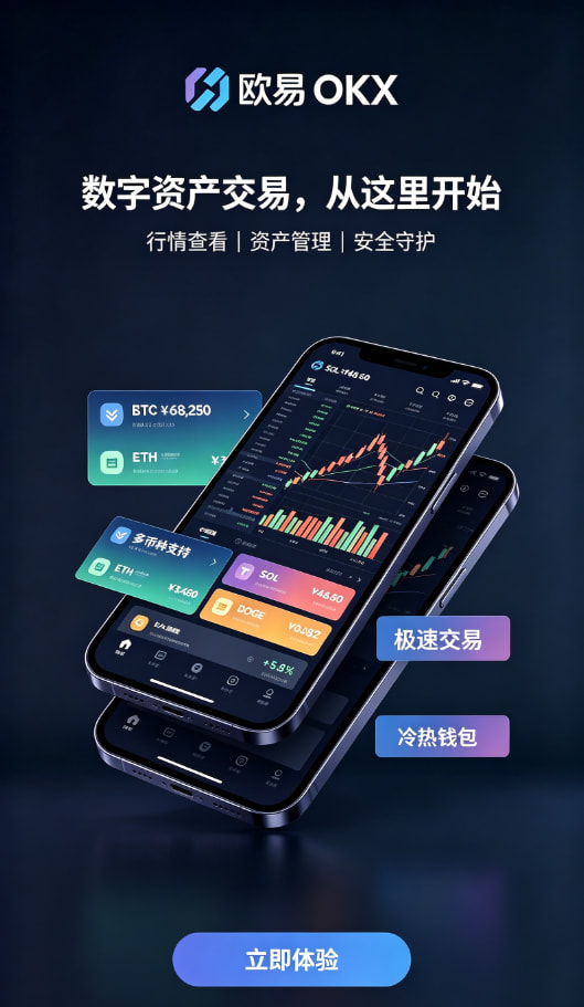 欧交易所app官方网站 常见疑问问答解析